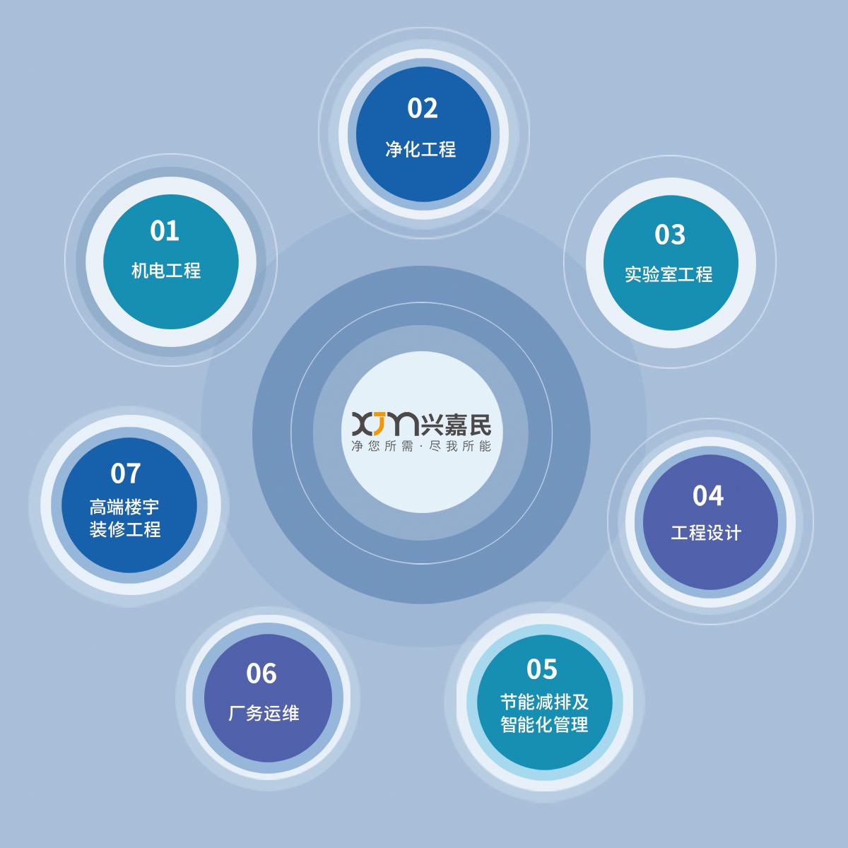 1715157344813060321.jpg 服務(wù)內(nèi)容.jpg